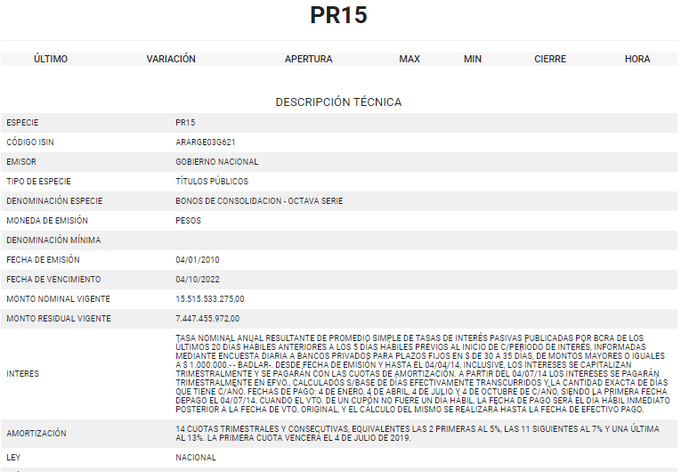 descripción técnica del PR15