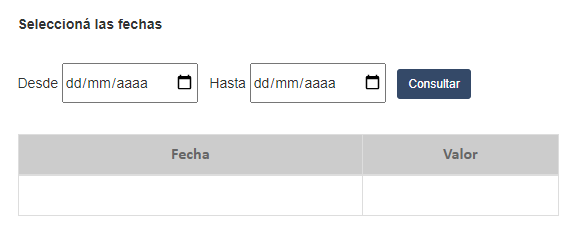 tasa vigente de plazo fijo