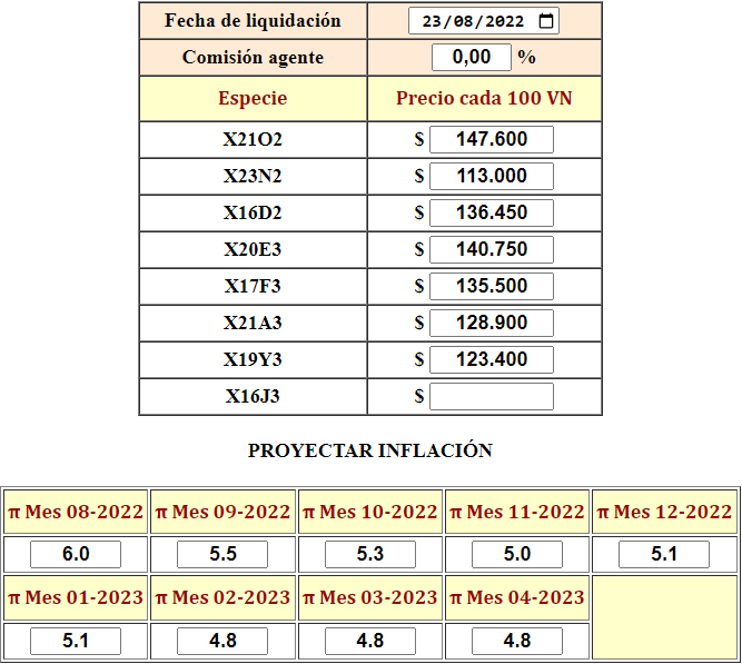 letras lecer ajustan por cer calculador
