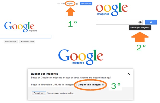Búsquedas eficientes en Google